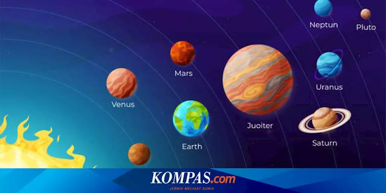 Apakah Pluto adalah Sebuah Planet? Berikut Penjelasannya