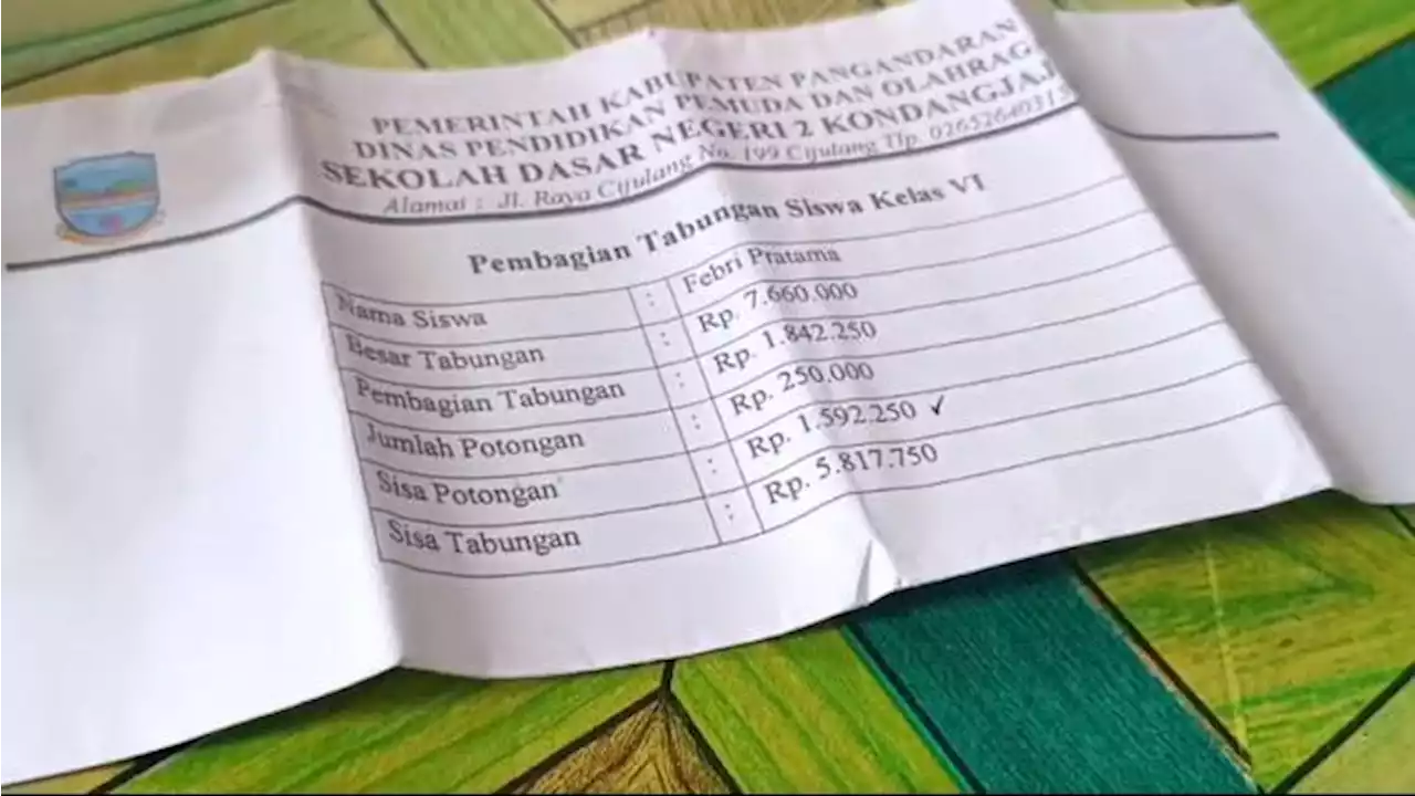 Kasus Tabungan Murid SD Pangandaran Mandek Rp7,47 Miliar, Nabung Sejak Kelas 1 hingga 6