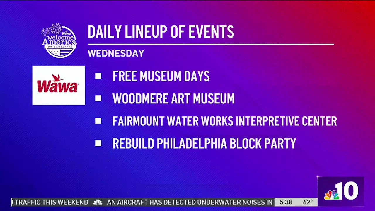 Wawa Welcome America Day 3: Rebuild Philadelphia block party, dive into art