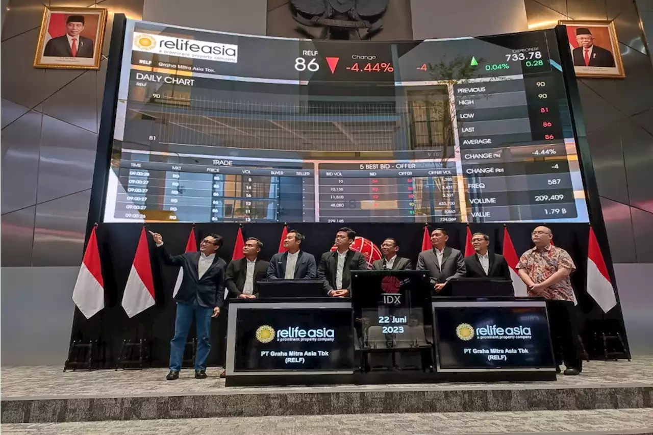 Resmi Masuk Bursa, Saham Relife Asia (RELF) Bergerak Labil