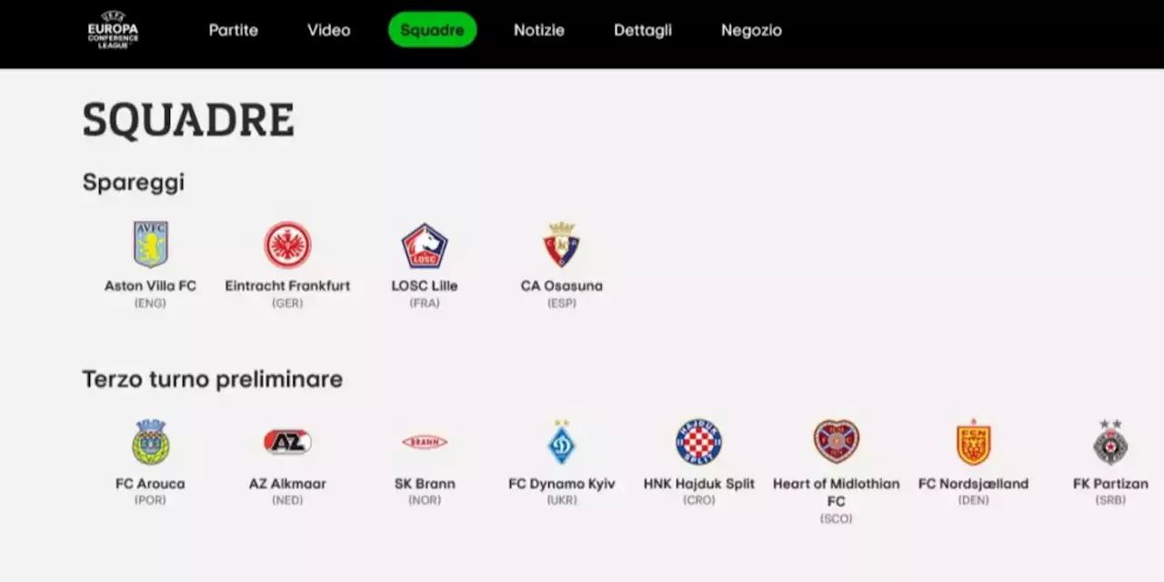 Juve non inserita in Conference: errore o squalifica Uefa in arrivo?