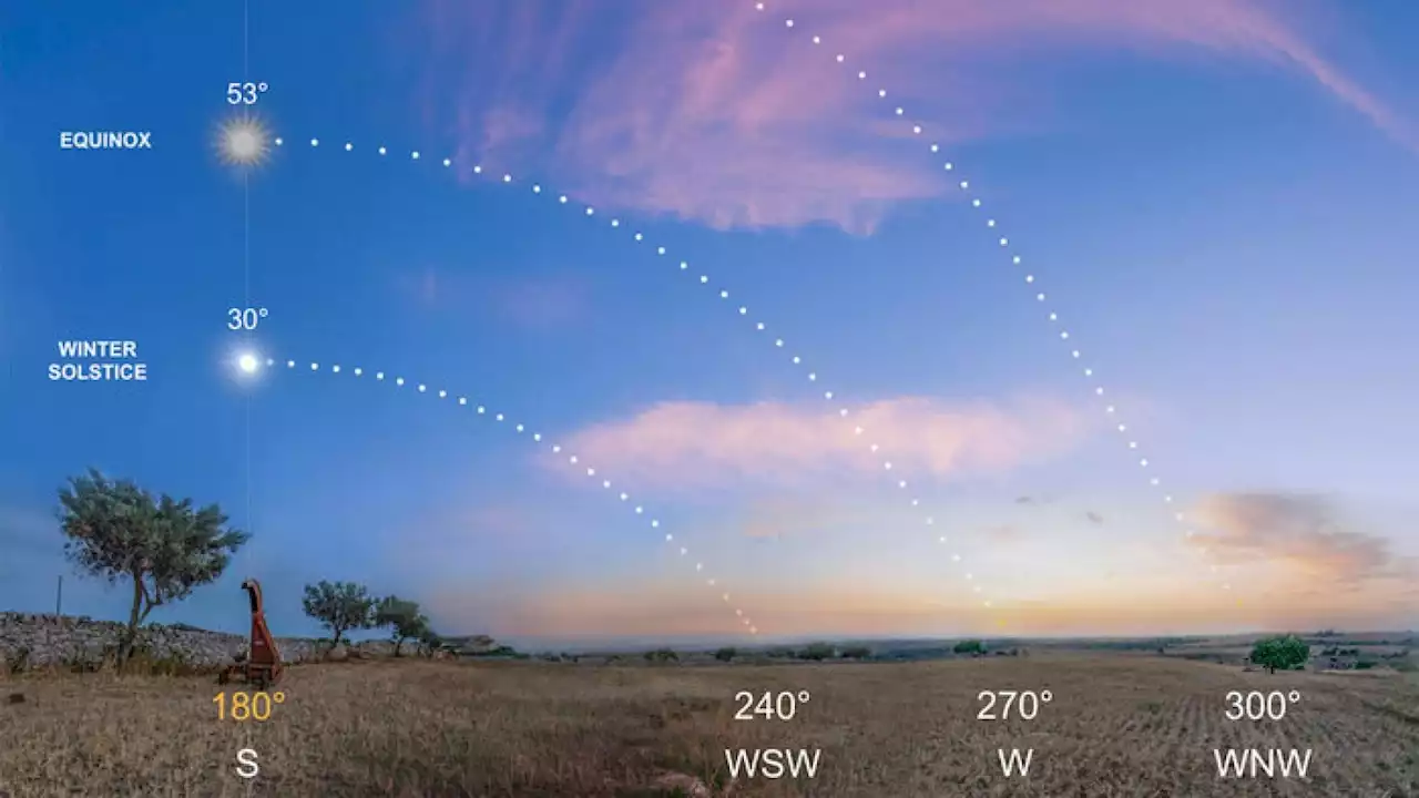 La Nasa saluta il solstizio d'estate con una foto italiana dalla Sicilia