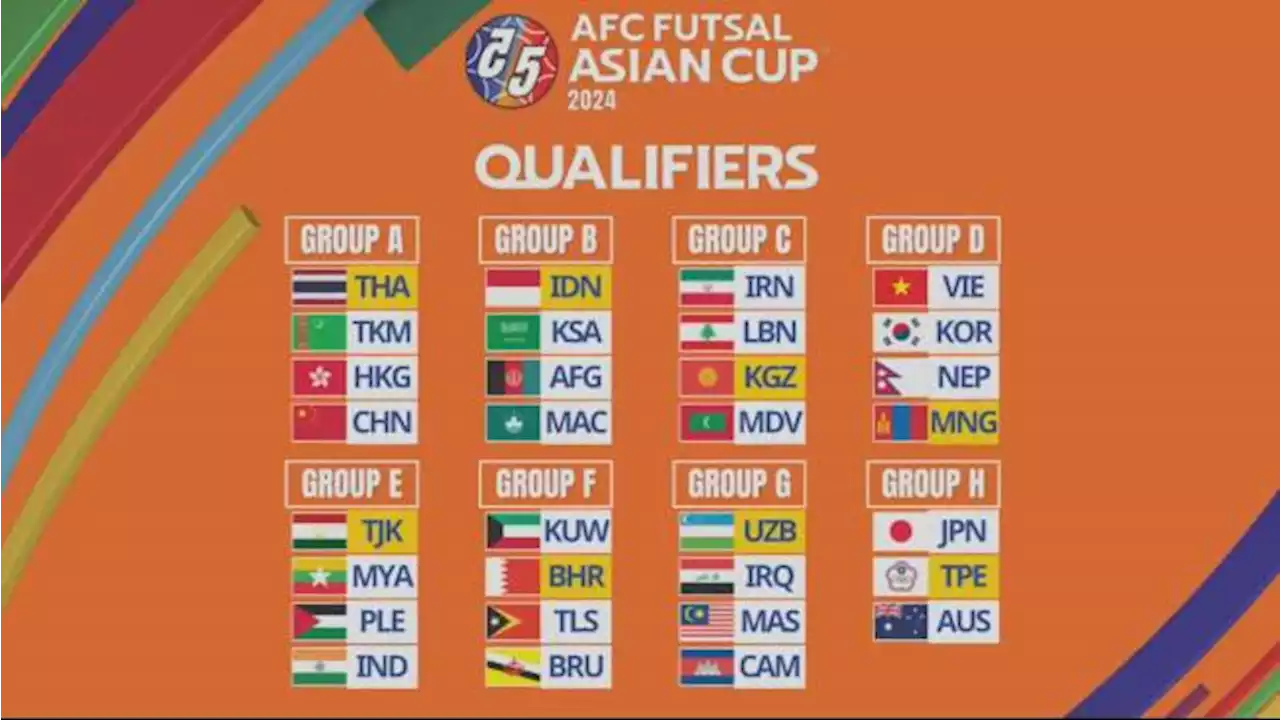 Hasil Drawing Kualifikasi AFC Futsal Asian Cup 2024: Indonesia Segrup dengan Arab Saudi