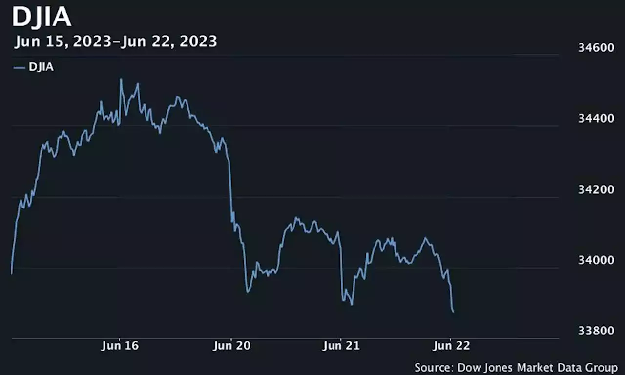 U.S. stocks open lower after flurry of rate hikes by global central banks