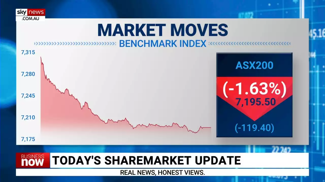 ASX 200 finished the day down on Thursday