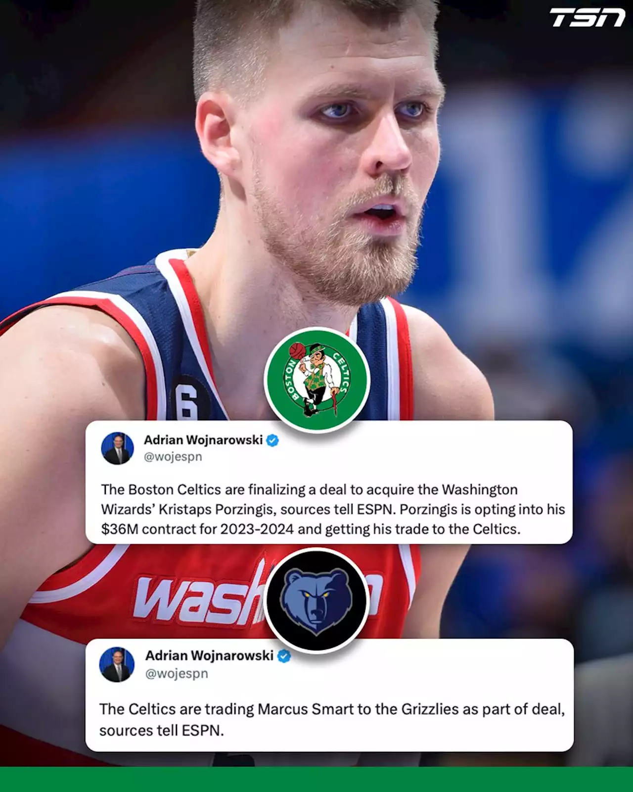 Report: Celtics finalizing three-team deal to get Porzingis from Wizards; Smart heads to Grizzlies | TSN