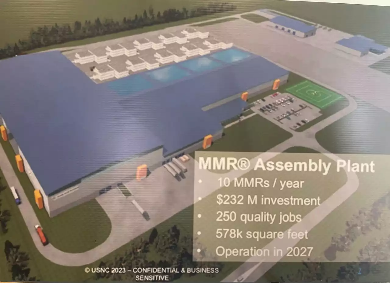 Gadsden’s $232 million industrial announcement raises question: What is a micro-modular reactor?