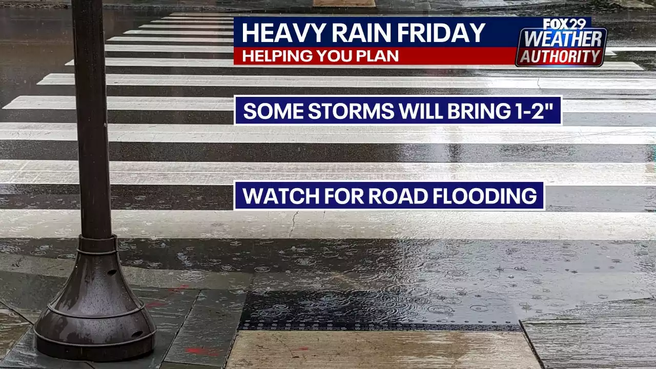 Weather Authority: Heavy rain, storms moving into Delaware Valley