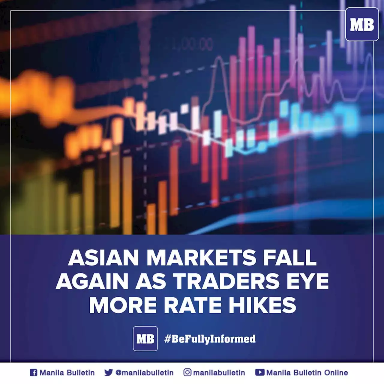 Asian markets fall again as traders eye more rate hikes