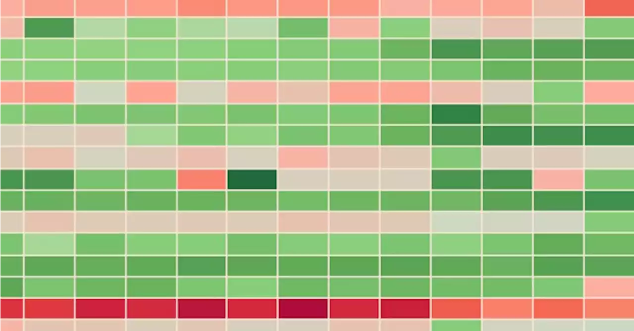 Blog | Perché in Europa c'è il più alto tasso di fallimenti da quando e iniziata la raccolta dei dati. - Info Data