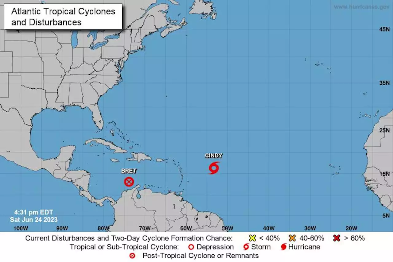 ‘Bret’ ha perdido fuerza dejando lluvias moderadas a su paso por el Caribe