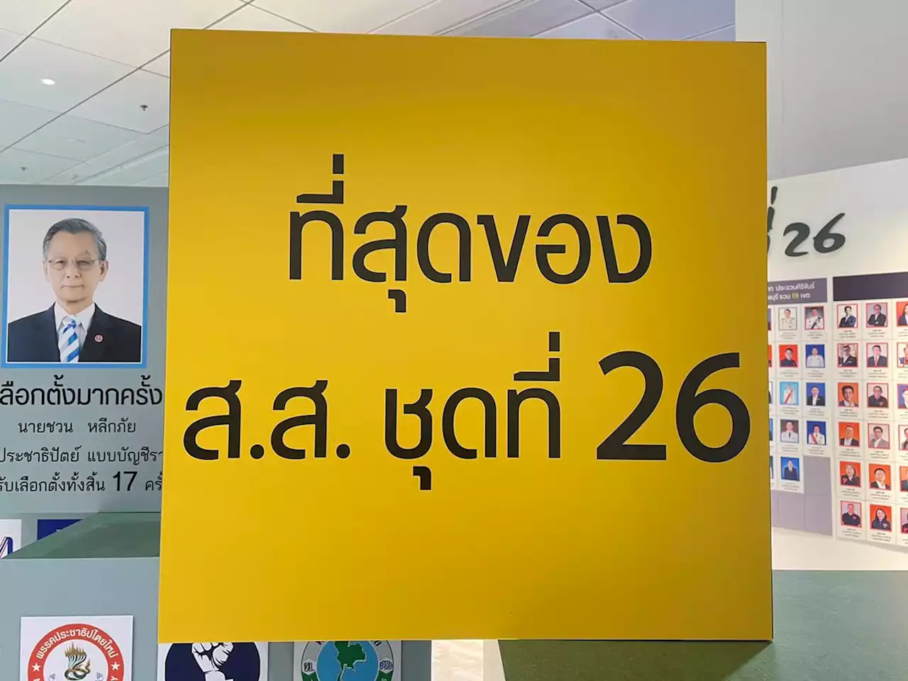 ที่สุด 'สภาฯชุดที่26' ! 'วิโรจน์ -ขวัญเรือน' อาวุโสสูงสุด 'พปชร.-ก้าวไกล' คว้าคะแนนมากสุดอยุธยา-ตรัง 'ชวน' ส.ส.ปาร์ตี้ลิสต์มากสุด 17 ครั้ง