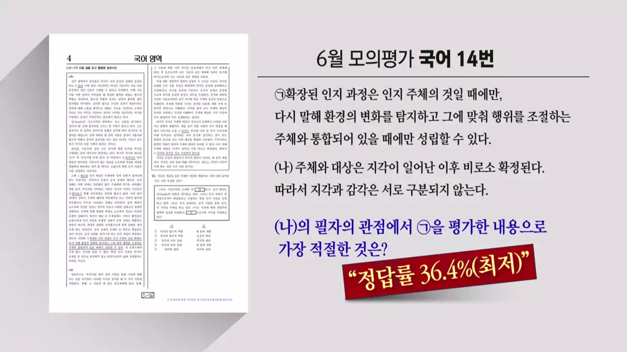 '준킬러문항 늘어 중위권 난도↑'...오늘 사교육 경감대책 발표