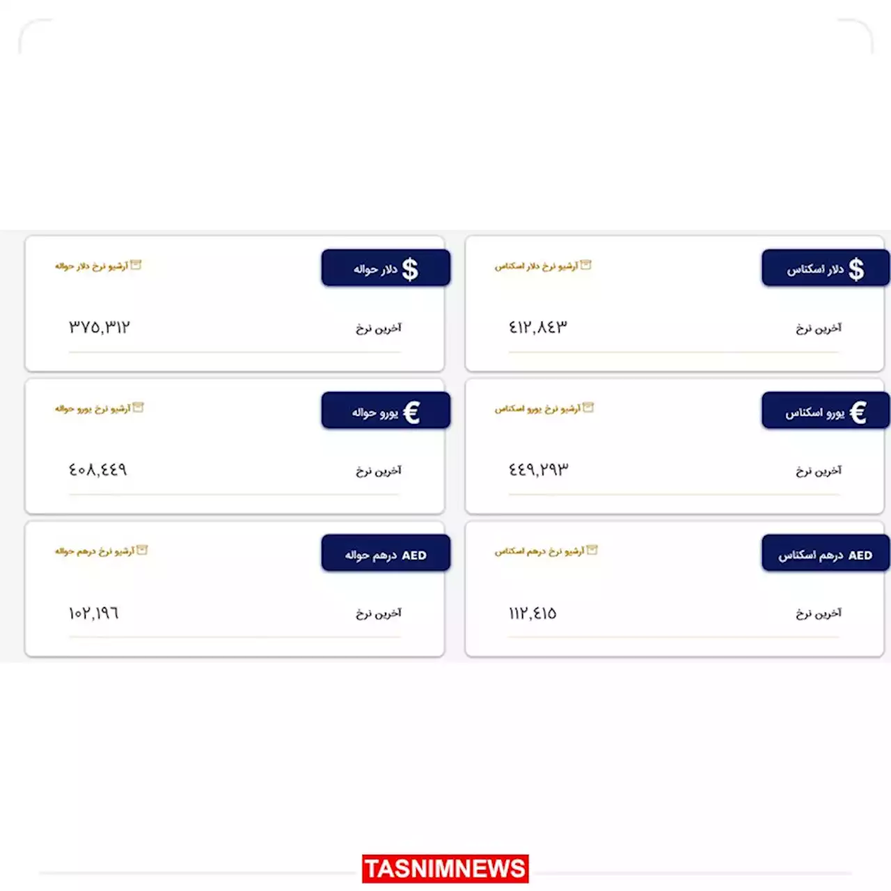 کاهش جزئی قیمت ارزها در مرکز مبادله‌/ نرخ دلار: 41هزار و 284 تومان- اخبار پول | ارز | بانک - اخبار اقتصادی تسنیم | Tasnim