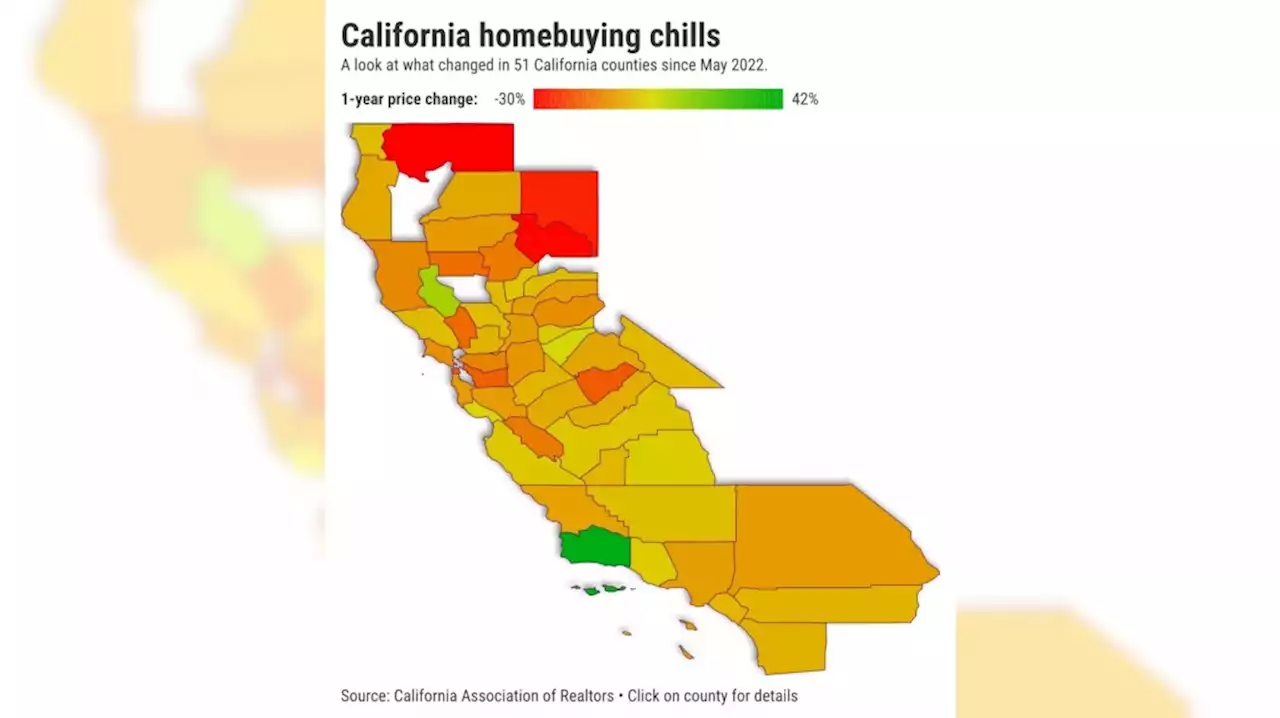 California’s crazy home prices: Down 18% then up 14%, all in one year