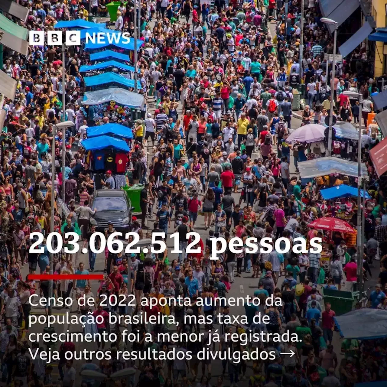 5 Revelações Do Censo 2022 Sobre A População Do Brasil Bbc News Brasil 