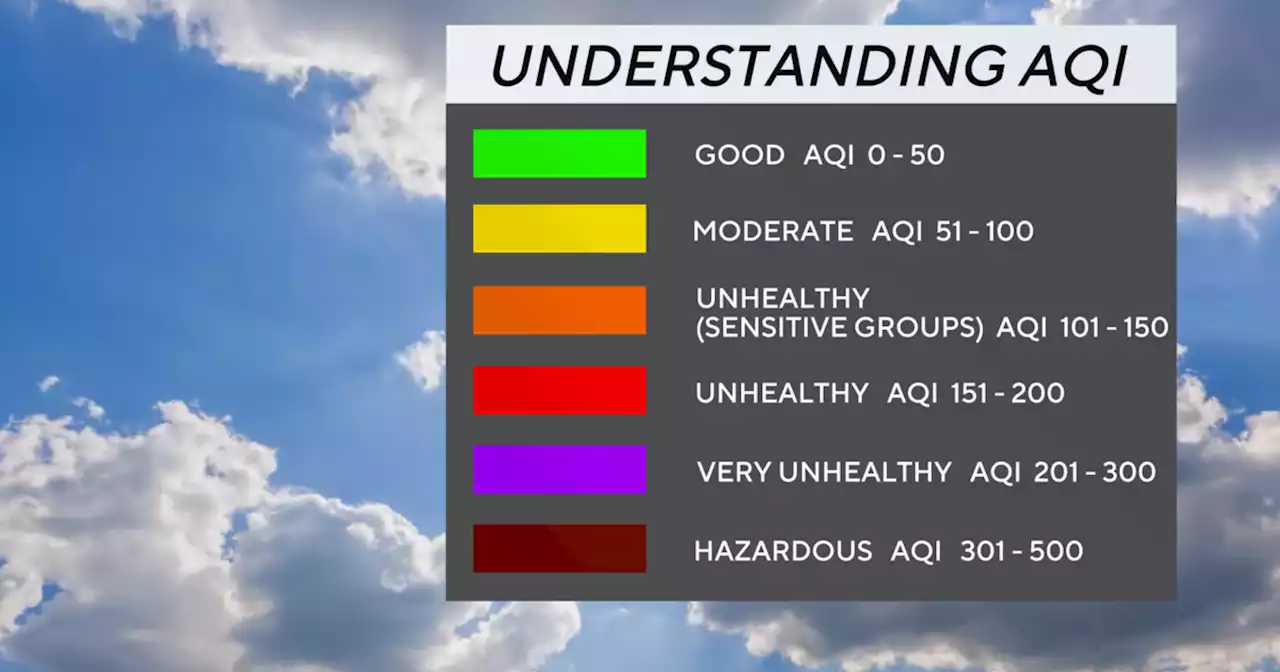 As Canadian wildfire smoke continues to impact air quality, New Yorkers keeping a close eye on the skies