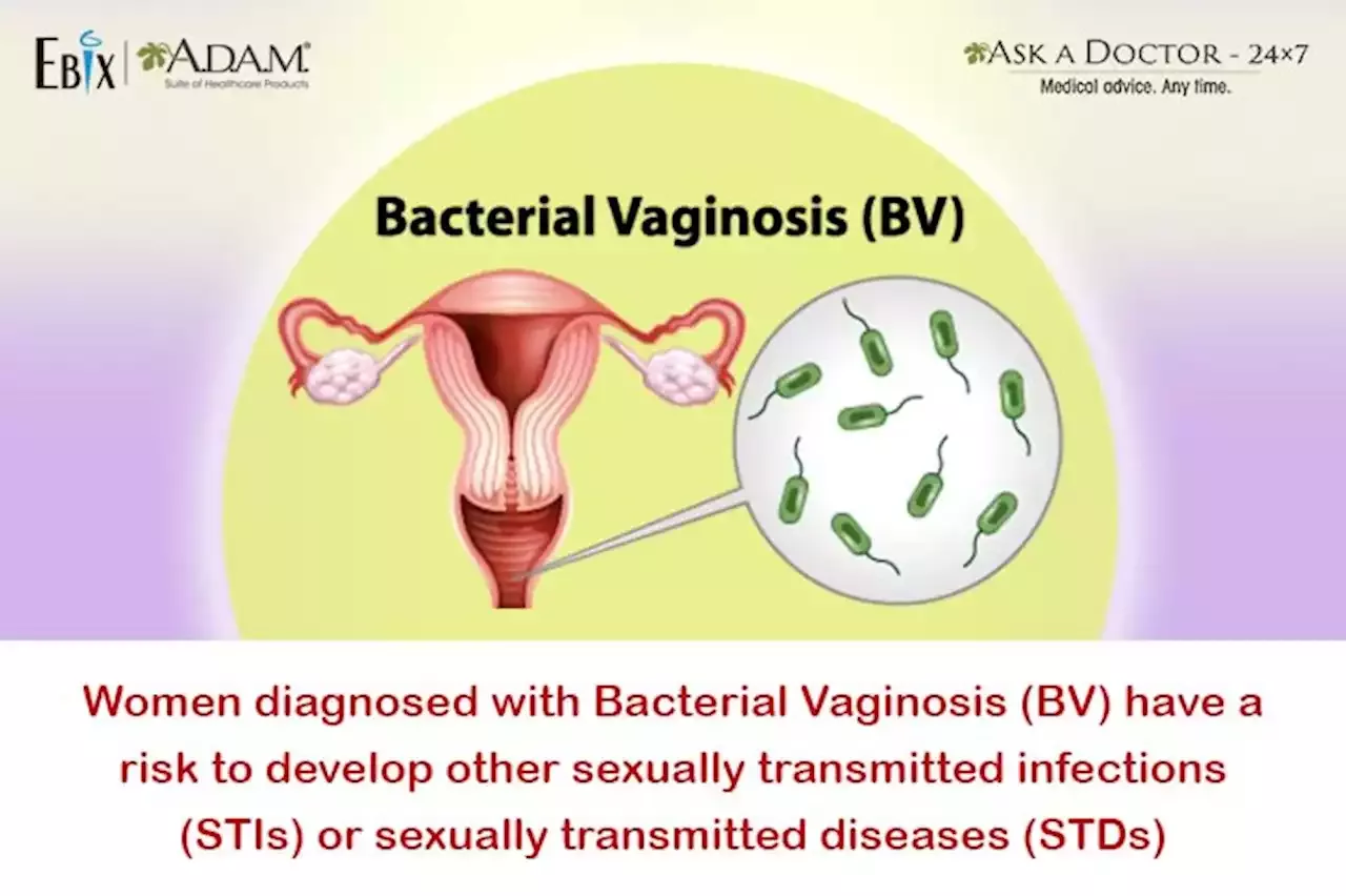 What Is Bacterial Vaginosis And Its Std Connection: Know The Facts 