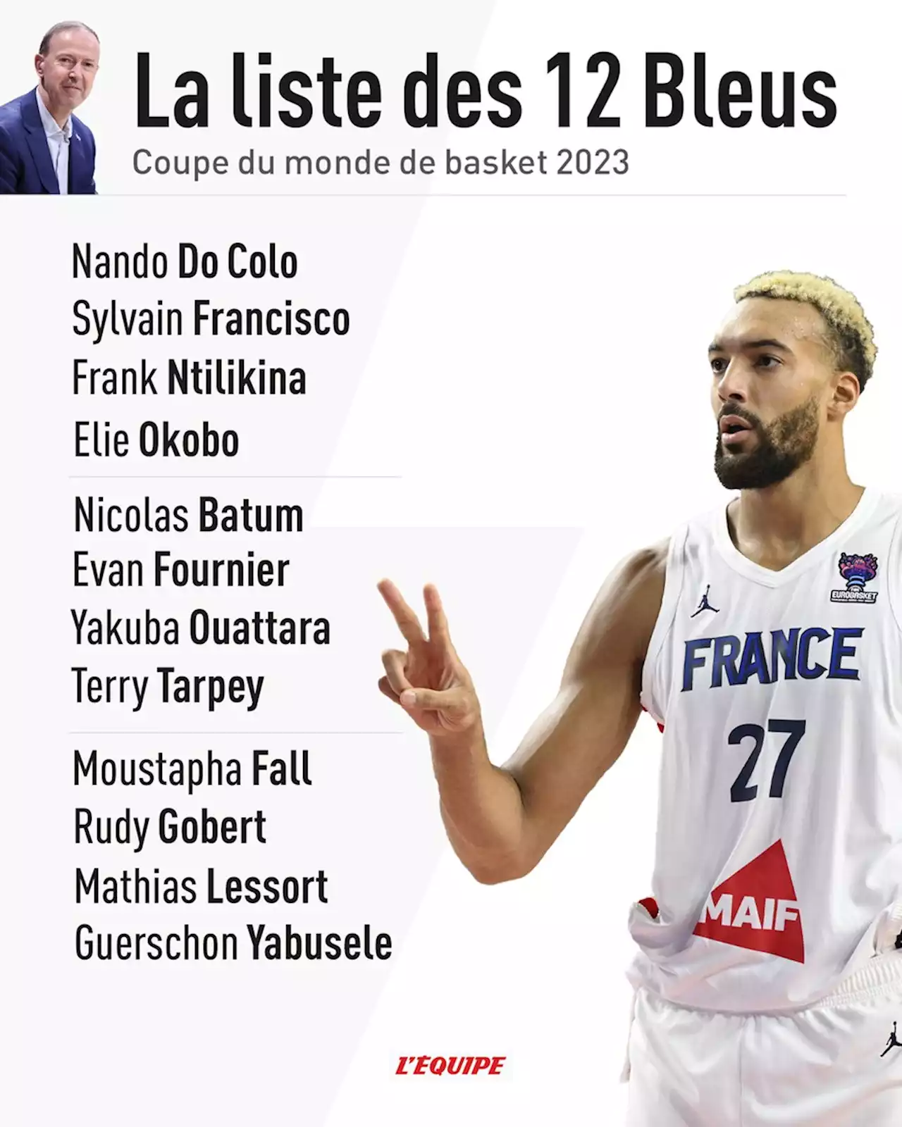 Yakuba Ouattara et Sylvain Francisco font partie des 12 Bleus sélectionnés pour la Coupe du monde