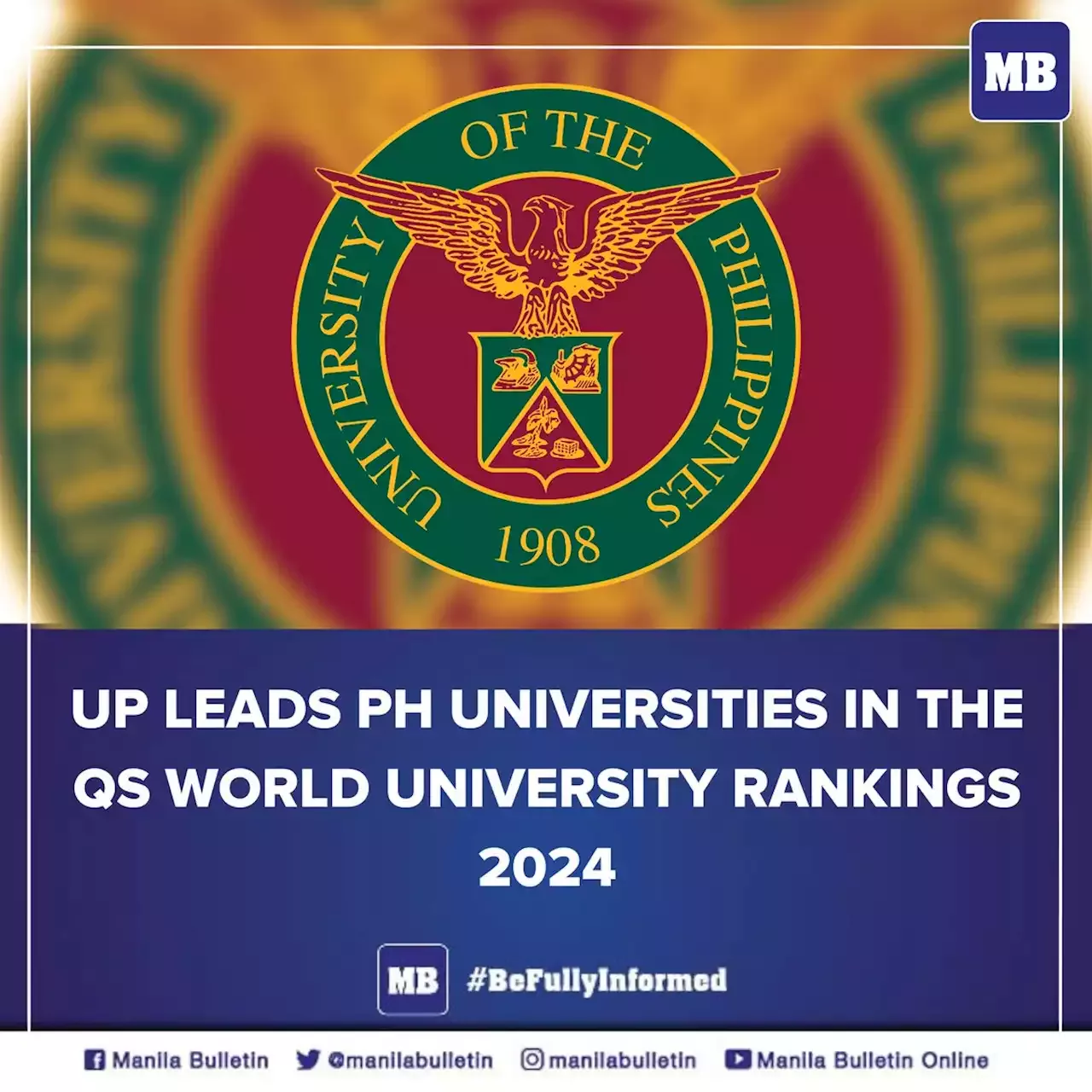 UP leads PH universities in the QS World University Rankings 2024