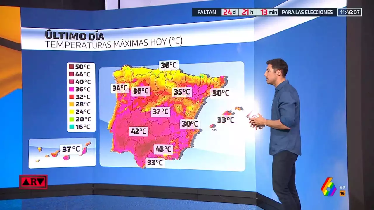 Último día de la primera ola de calor del verano: seis comunidades autónomas continúan en alerta