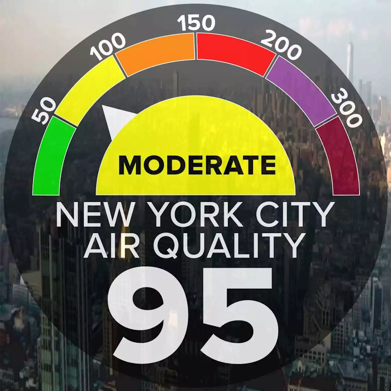 Air quality at 'moderate' level, bringing hazy conditions to Tri-State