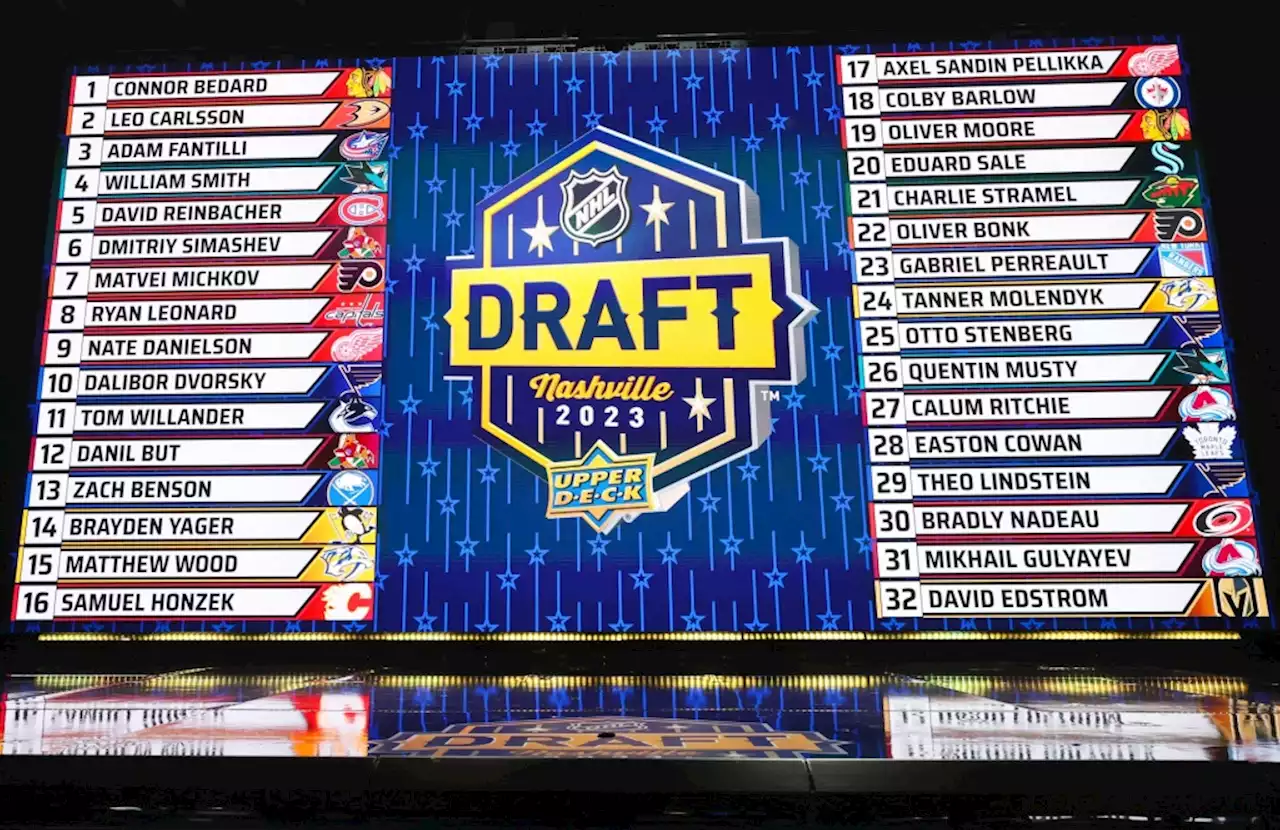 NHL draft: Kings select Jakub Dvorak, Koehn Ziemmer with first two picks