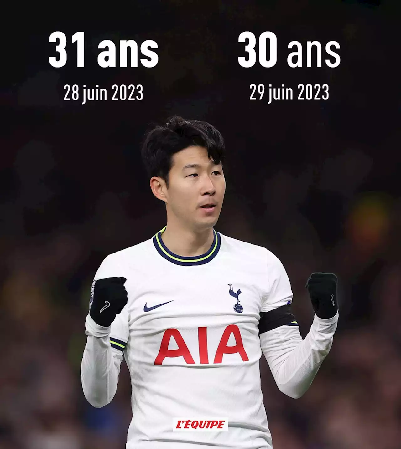 Son Heung-min (Tottenham) perd un an après le changement de calcul de l'âge en Corée du Sud