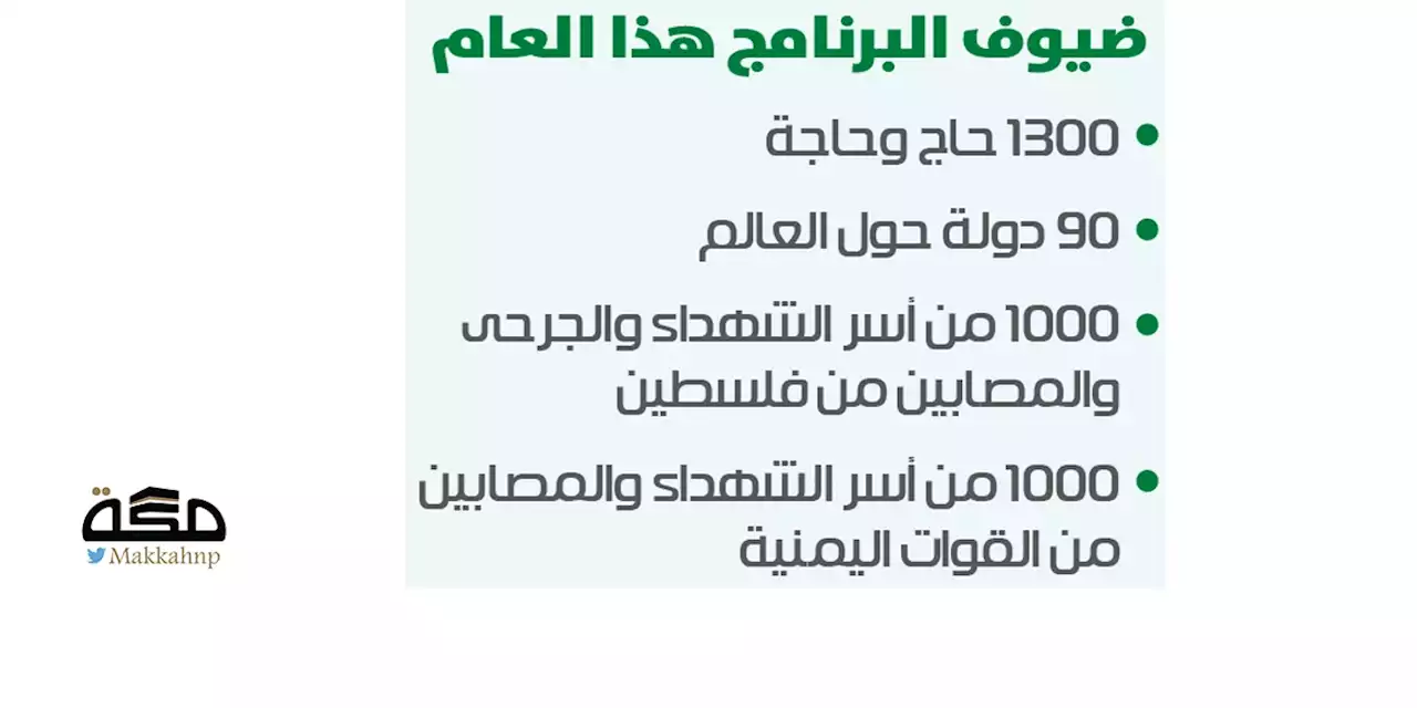 خادم الحرمين: نستلهم في الحج معاني التعاضد والوحدة