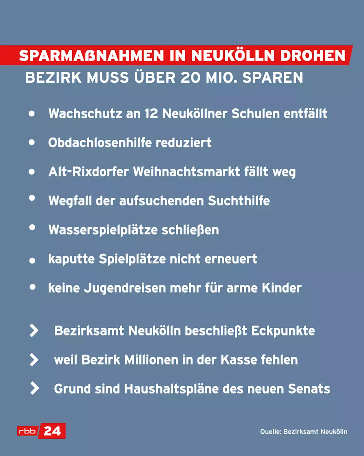 Neukölln rechnet mit Kürzungen - und legt Streichliste vor