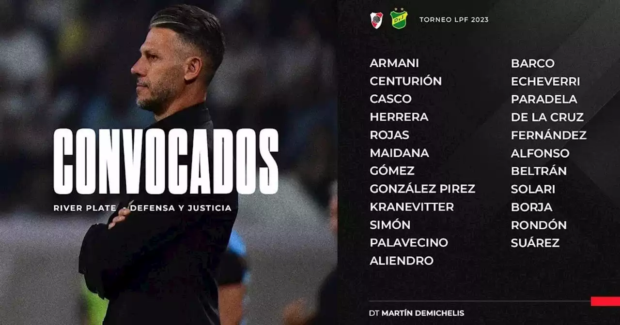 La lista de River, con varias ausencias y la expectativa Echeverri