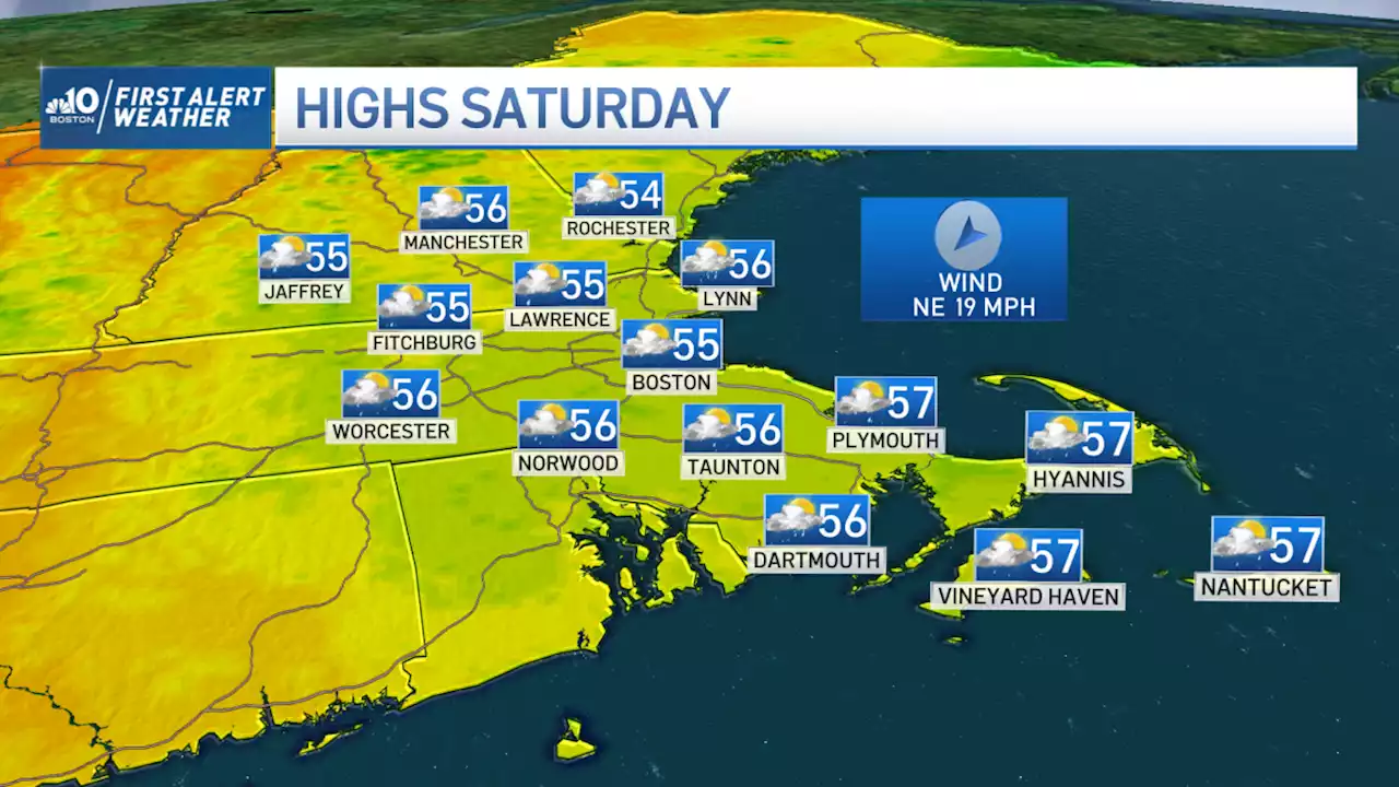 Cloudy, Cool and Windy Saturday