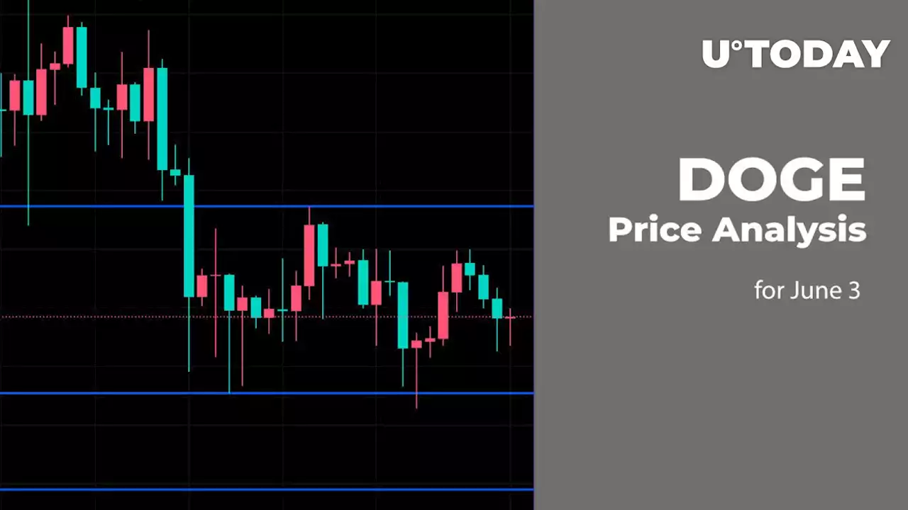 DOGE Price Analysis for June 3