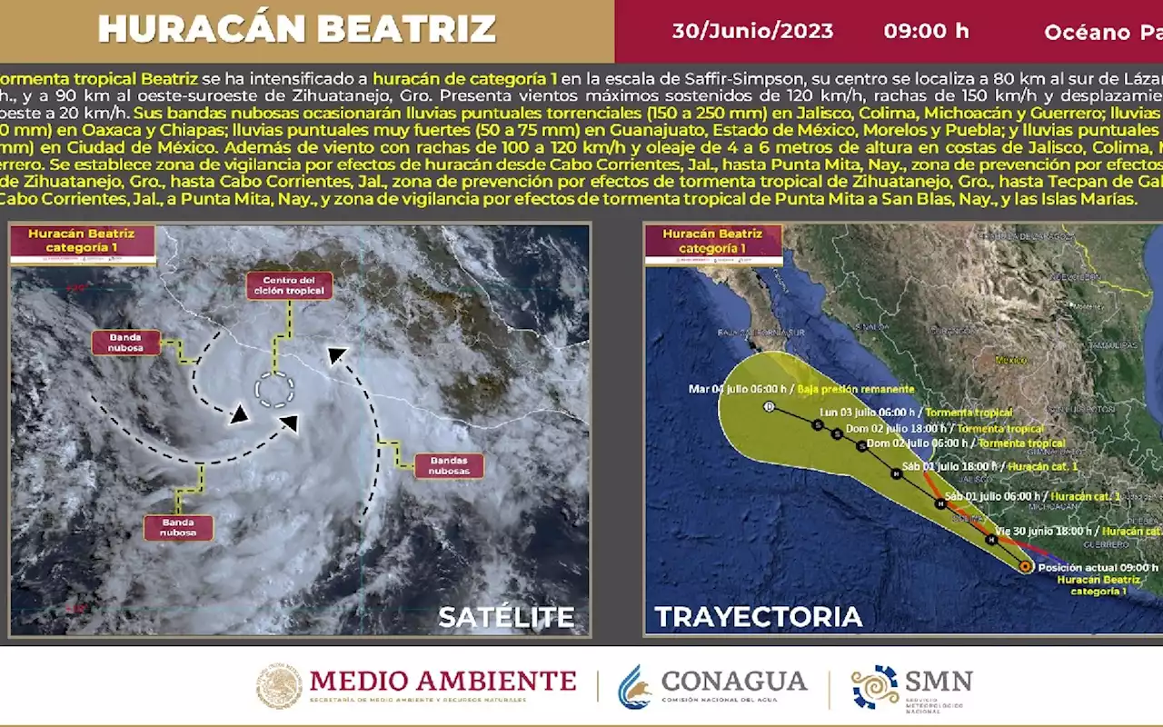 Beatriz se convierte en huracán en el Pacífico mexicano