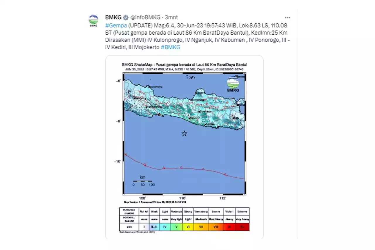 BMKG Sebut Gempa Bantul Terasa di Kediri hingga Mojokerto