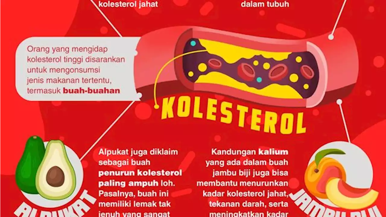 Tidak Perlu Obat, Ini 5 Buah Penurun Kolesterol