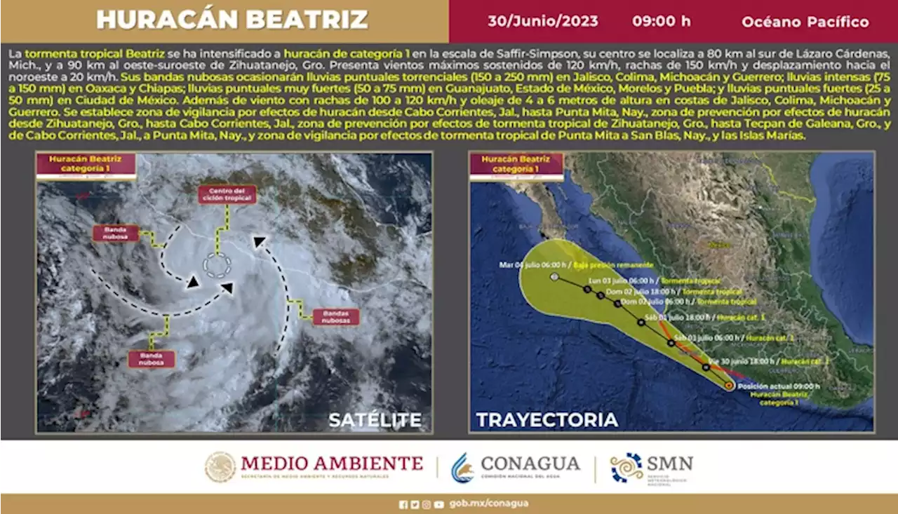 Se prevé que 'Beatriz' evolucione a huracán categoría 1