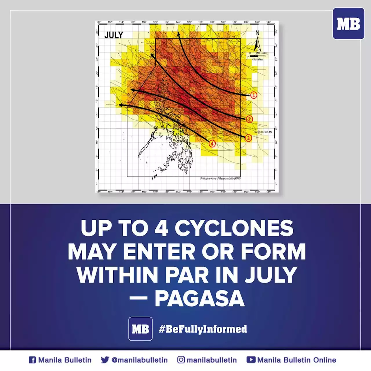 Up to 4 cyclones may enter or form within PAR in July — PAGASA