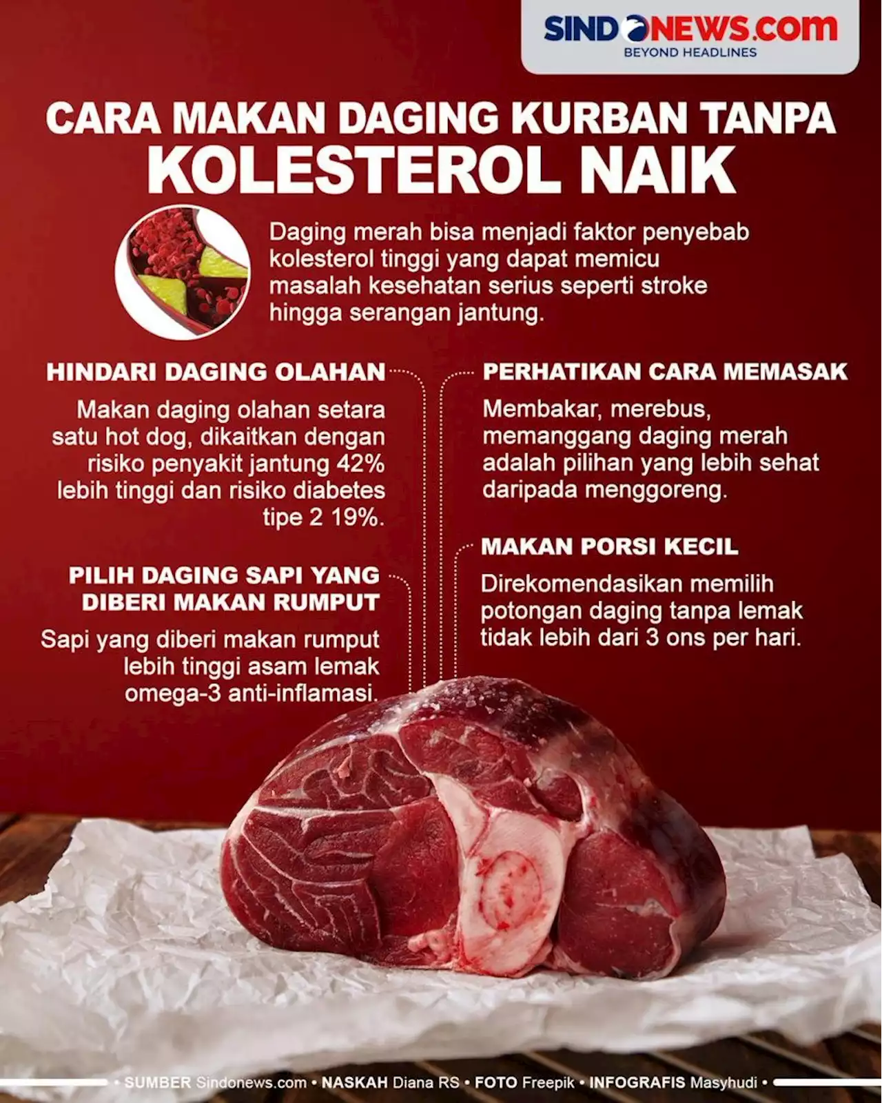 Ini Cara Makan Daging Kurban Tanpa Menaikkan Kolesterol