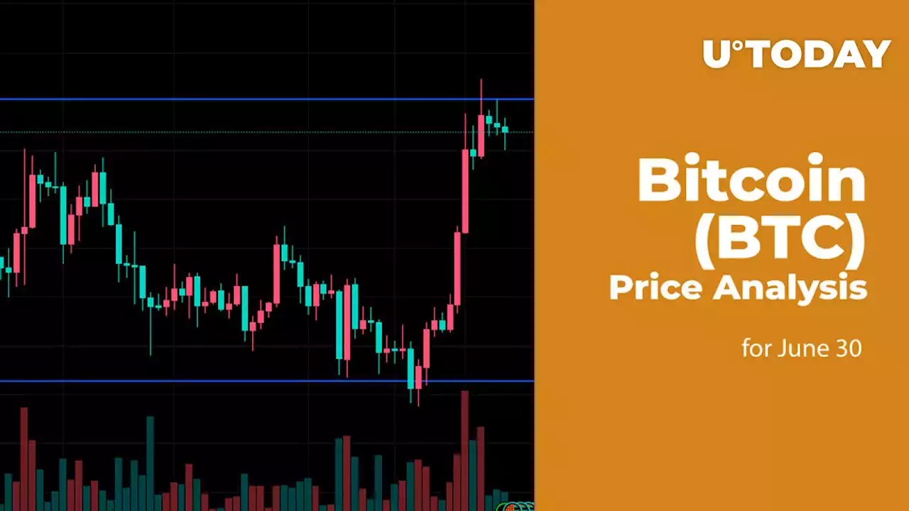 Bitcoin (BTC) Price Analysis for June 30