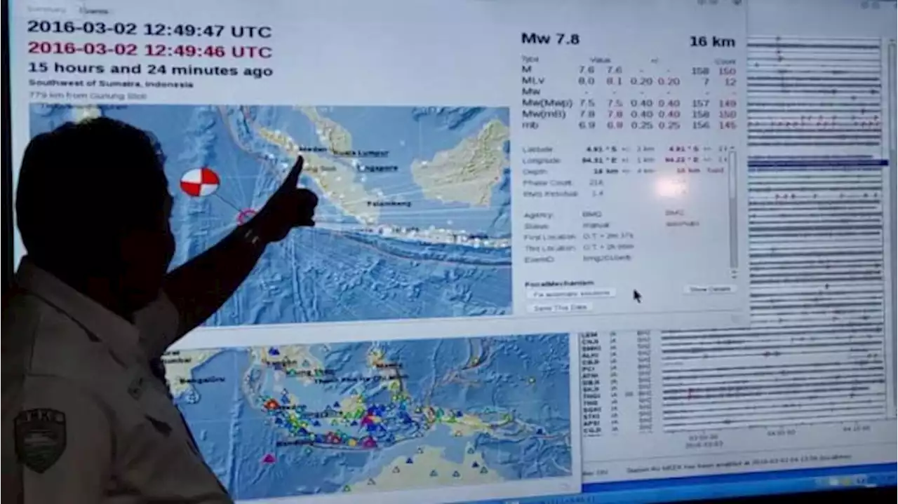 Getaran Gempa di Bantul Dirasakan hingga Kota Sukabumi Jawa Barat