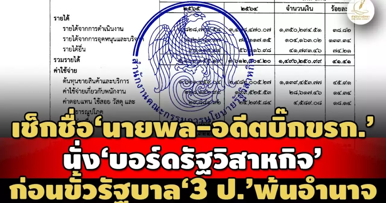 เช็กชื่อ'นายพล-อดีตบิ๊กขรก.'นั่ง'ปธ.-กก.'รัฐวิสากิจ ก่อนรบ.ผลัดใบ-ขั้ว'3 ป.'ใกล้พ้นอำนาจ