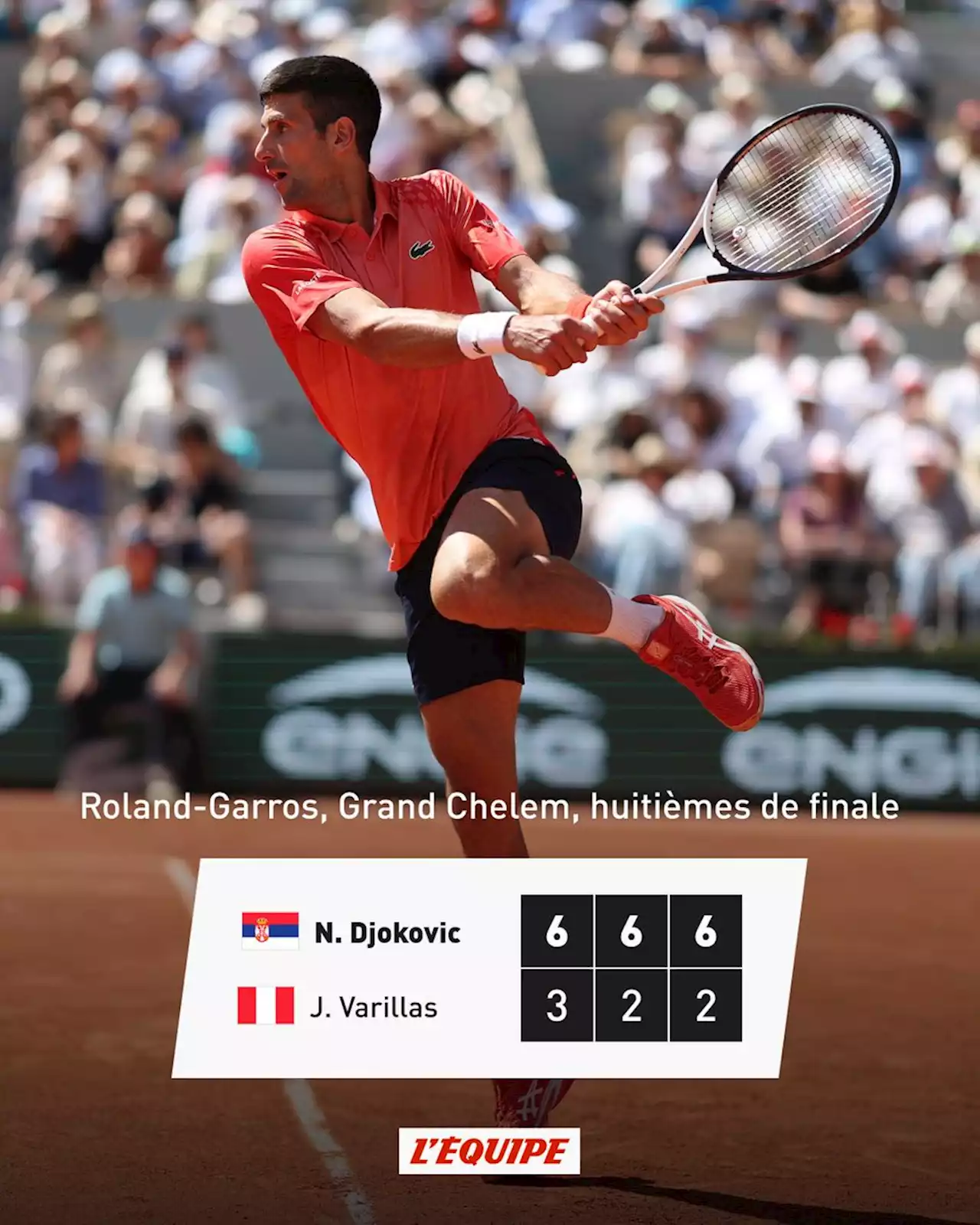 Résultat Et Résumé Novak Djokovic Juan Pablo Varillas Grand Chelem