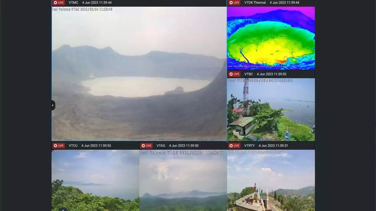 Taal Volcano emits more gas, producing volcanic smog