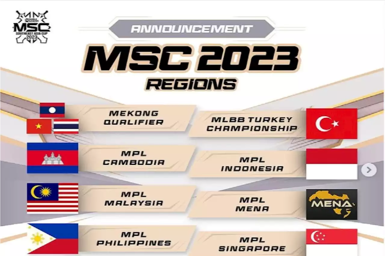 2 Tim Indonesia Siap Tanding di Turnamen MSC 2023, Simak Jadwalnya