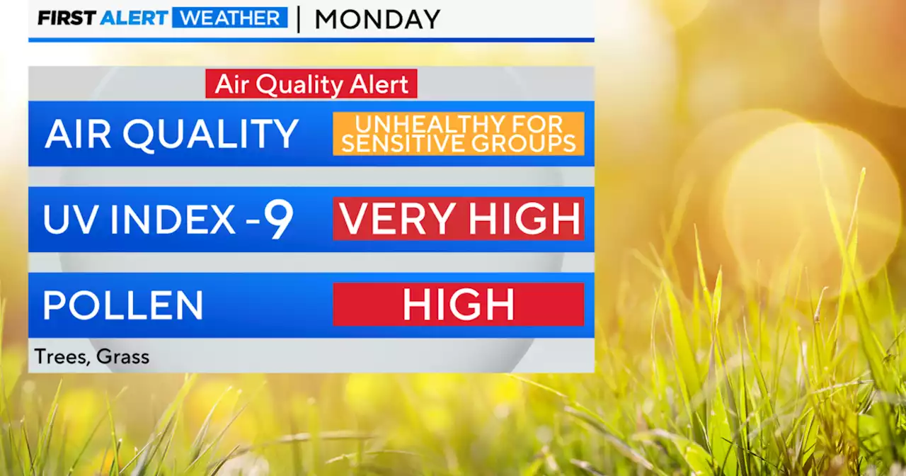 Chicago First Alert Weather: Air Quality Alert for Monday, nice week ahead