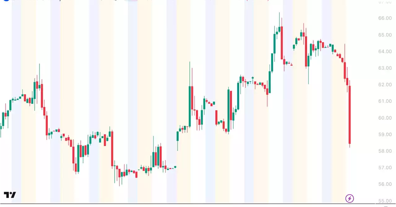 Coinbase Shares Drop 10% Following SEC’s Suit Against Binance