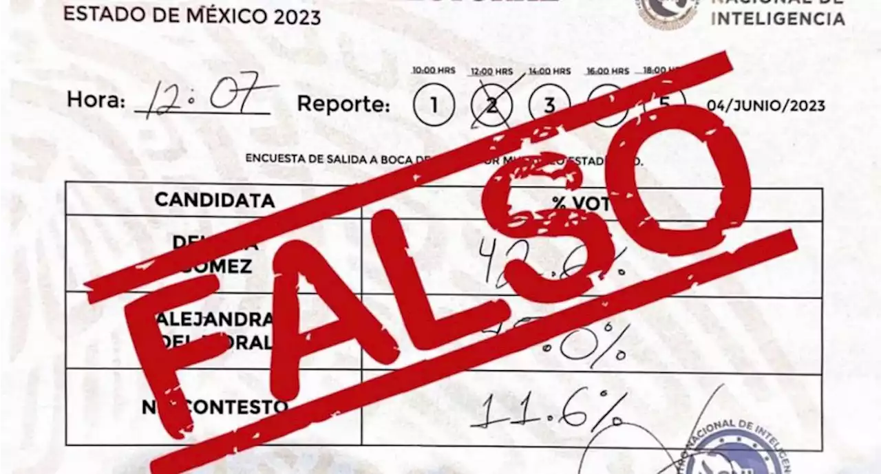 Elecciones Edomex 2023: Fakenews. Centro Nacional de Inteligencia no genera 'boletas de reporte electoral'