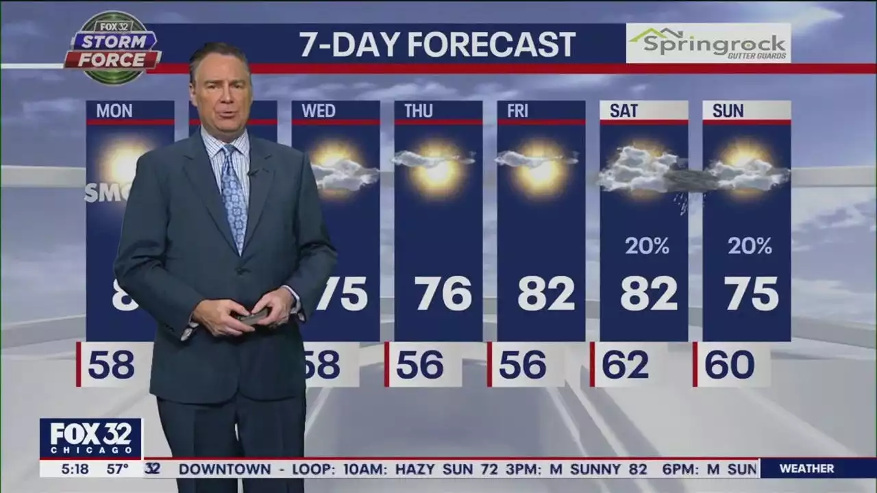 Chicago weather: Mostly sunny with temps around 80