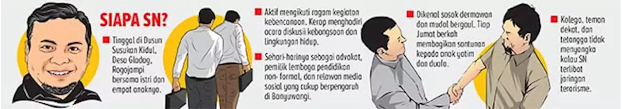 Berprofesi Advokat dan Relawan Medsos